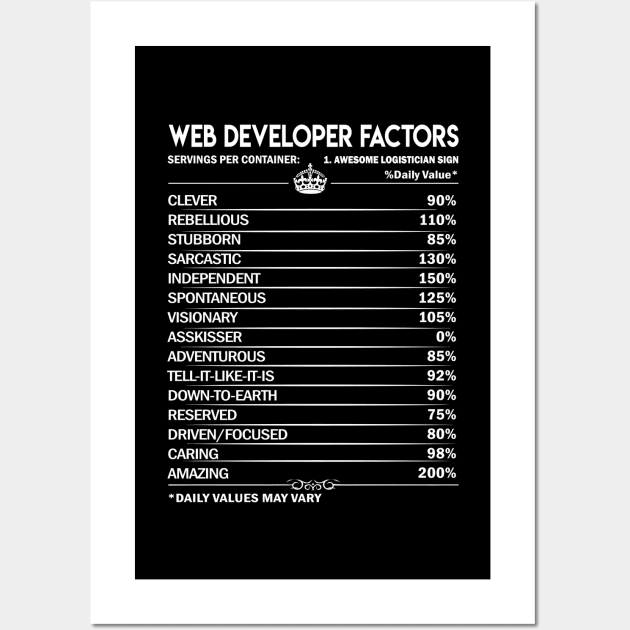 Web Developer T Shirt - Web Developer Factors Daily Gift Item Tee Wall Art by Jolly358